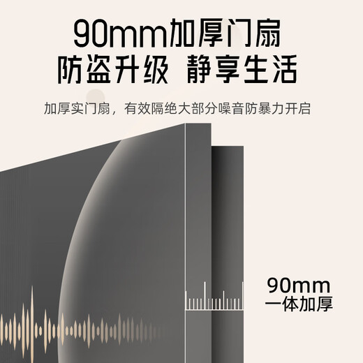王力4级防盗门进户门入户门高端别墅大门P702【2.0】