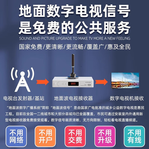 YUHLYCON ground wave digital TV box set-top box free to watch TV dtmb antenna signal receiver rural outdoor no network box wireless reception receiver upgraded version HD set for all TVs 8 meters