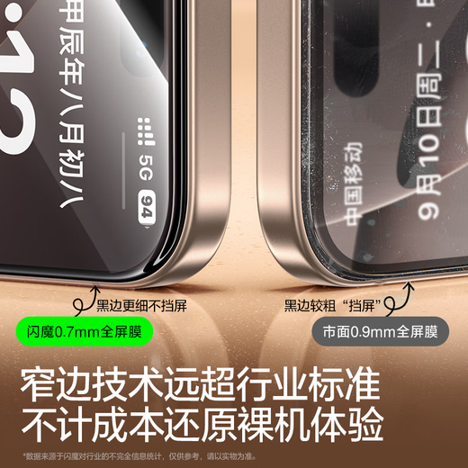 Flash Magic is suitable for iPhone16ProMax tempered film. Apple 16promax mobile phone film HD full screen large window earpiece dustproof anti-fingerprint anti-fall ultra-thin dust-free warehouse 2 pieces