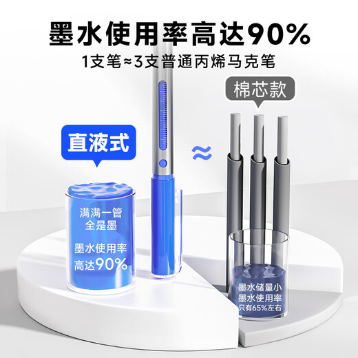 Touch Mark Single Single Liquide Soft Head acrylique Marker stylo auto-sélectionné aux enfants Aquarement stylo à collège primaire des élèves de la peinture Pigment Drawer Marker Color ne peut pas être transparent et empilable noir blanc rouge cadeau 983 POUDRE LEUR