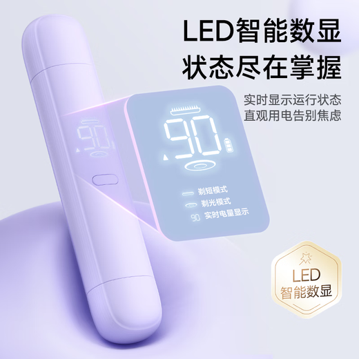 VTT Germany Private Parts Electric Shaver Female Private Parts Shaving Device Double-Headed Men's Pubic Electric Shaver Women's Hair Removal Device Armpit Hair Leg Hair Clippers Adult 25 New Upgrades - Lilac Purple HD Intelligent Digital Display + Stainless Steel Double Ring Double Blade Head VTT Germany CCTV Commercial Broadcast