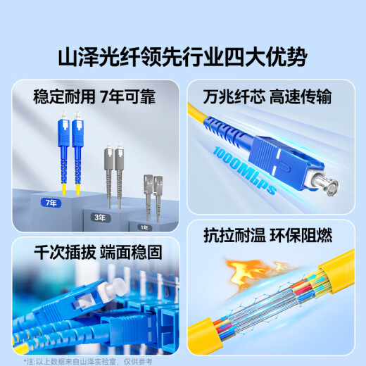 山泽电信级光纤跳线 SC-SC(UPC) 单模单芯 低烟无卤环保入户光纤线 收发器尾纤 3米G0-SCSC03