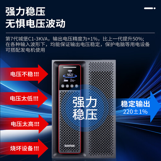 SANTAK UPS uninterruptible power supply C3K 3KVA/3000W online built-in battery computer room server intelligent voltage stabilization battery life power outage protection
