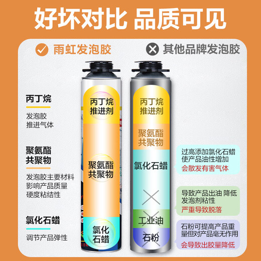 Yuhong waterproof PU200 reinforced polyurethane foam glue foam glue foaming agent door and window caulking agent 750ml