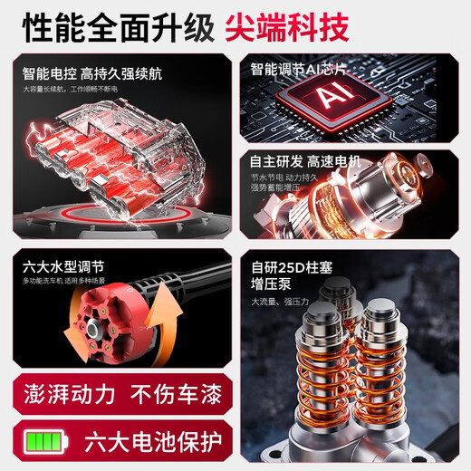 Geno wireless car washing machine high-pressure water gun household high-power booster pump super pressure cleaning artifact dual lithium battery pack