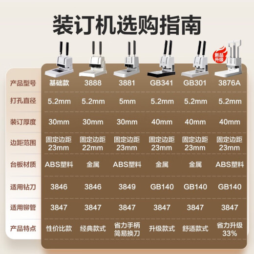 DELI得力3888凭证装订机GB341财务装订机会计凭证专用档案票据打孔机 标准款丨30mm装订厚度丨配100根