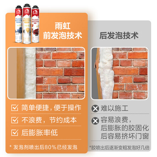 Yuhong waterproof PU200 reinforced polyurethane foam glue foam glue foaming agent door and window caulking agent 750ml