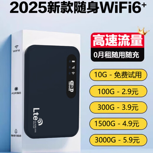 Xiaoyi wifi inalámbrico portátil2025 nueva red móvil de alta velocidad wifl6 nacional universal tráfico puro Tarjeta de Internet 4G tienda insignia oficial portátil hogar banda ancha coche wi-versión mejorada WiFi6 24 núcleos 24 antenas reciben 3000G 10G/mes*1 mes