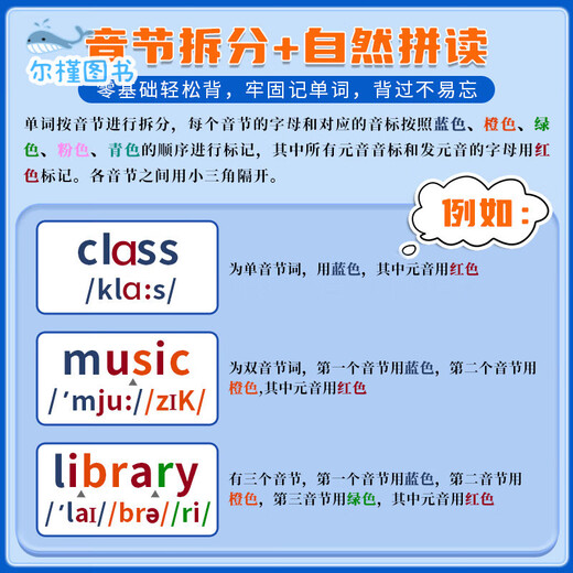 [Jingcang Direct, Spot Express] [Version authentique officielle auto-opérée Direct] Split sténographie pour l'école primaire en anglais 1300 mots. Mots de fréquence junior, vous devez mémoriser des mots comme celui-ci. Les mots synchrones à haute fréquence de septième année doivent être mémorisés. Les élèves du primaire doivent mémoriser des mots en anglais. Les élèves à grands chefs doivent mémoriser des mots dans de grandes têtes. Symboles phonétiques Spelling naturel et mémorisation des mots. Un livre du manuel Split Press de l'éducation des personnes.