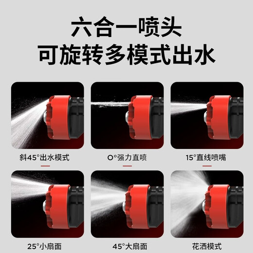 Geno wireless car washing machine high-pressure water gun household high-power booster pump super pressure cleaning artifact dual lithium battery pack