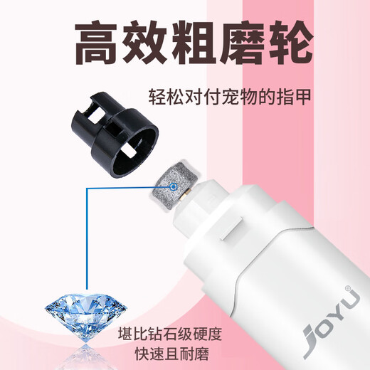 Joyu Pet Electric Nail Grinder Dog Rechargeable Nail Clippers Cat Polishing Artifact Teddy Manicure N10-Pearl White (Small and Medium Pets)