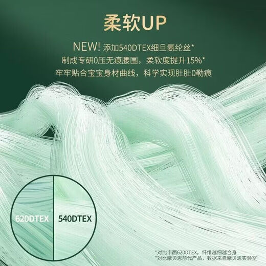 摩贝恩拉拉裤360°透薄呼吸婴儿纸尿裤透气干爽男女宝宝通用尿不湿 纸尿裤XL码44片