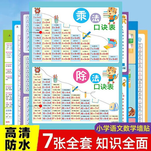 卓识沐宇[]乘法口诀表墙贴小学26个字母表全套识字幼小衔接学习挂 【2张】中国历史朝代表幼小衔接+送双面胶（卷筒发货