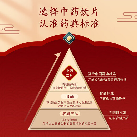 Piijing Tongrentang Bear Bile Powder 0,3 * 7 bouteilles de Gold Galdder Grade authentique 100% Gol