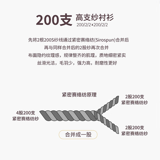 Shanshan 200 count mulberry silk DP no-iron shirt men's short-sleeved summer new casual business high-end shirt FQC242F9111939 short-sleeved 40 (recommended 68-74kg)