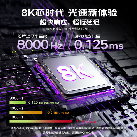 Laishida Chengying PC wireless game controller switch2 Android mobile phone TV computer NS2 game console Genshin Impact Black Myth Twin Shadow Wonderland Pokémon Za Zelda Warriors Chengying-8K Core Edition