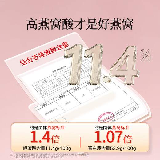 同仁堂北京同仁堂 干燕窝礼盒【密盏银标50g】燕窝干盏 溯源 七夕节礼物