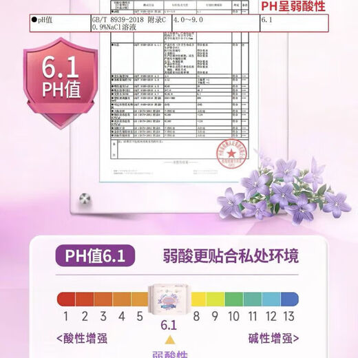 Mixed Time Denmark imported sanitary napkin breathable day and night pajama pants daily skin-friendly night combination set Aunt [150mm] 32 pieces of pads 9249