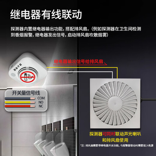 Gangqi YJ-132 4G mobile phone notification no smoking smoke alarm no smoking in toilet toilet fire smoke detector detection sensor smoke alarm