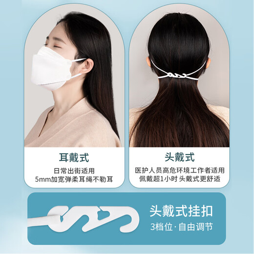Haishi Hainuo N95 grade medical protective mask, sterilization grade, willow leaf-shaped individual packaging, 30 pieces/box, adult individual packaging