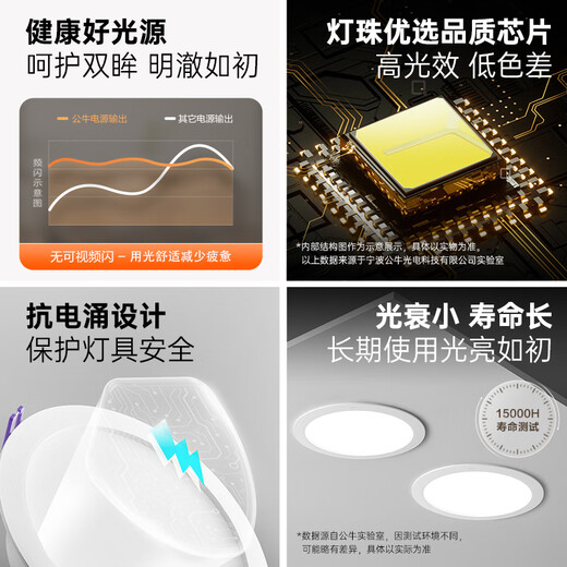 LED嵌入式110mm筒灯大瓦数客厅孔灯12公分家用天花灯桶灯  大光面15W 开孔140-15565