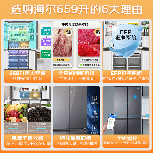
Haier refrigerator 659 liter dual frequency converter cross double door 4 door household first-class energy efficiency air-cooled frost-free ultra-large capacity full space fresh-preservation technology French energy-saving refrigerator EPP ultra-clean system + Wifi intelligent control + high-end light luxury tempered glass panel