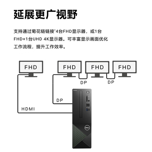 戴尔（DELL） 成就/灵越 V3030S/V3030T 12代酷睿家用办公电脑游戏网课学习商用主机整机全套 定制版 3030S 小机箱主机 12代i3-12100 16G 512G固态