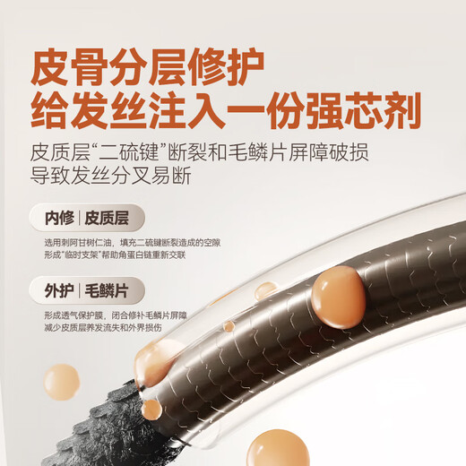 Qike Qingyu cold base hair mask repairs dryness, improves frizz, smoothes and shines, protein correction female hair conditioner 300ml