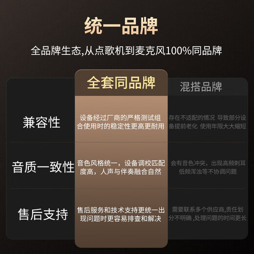 Westin home ktv audio set karaoke machine integrated KTV singing complete equipment 118 four-way speaker karaoke theater home intelligent voice singing + 12-inch heavy gun