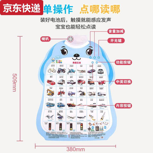 CAOX Baby Audio Early Education Poster Picture Infant and Child Cognitive Speaking Voice Toys Literacy Points Reading Wall Stickers 3 Characters + Transportation + Fruits