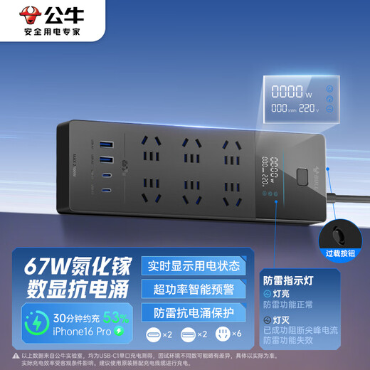 BULL 67W gallium nitride fast charging smart digital display anti-surge and lightning overload protection socket/strip board/strip 6-position + 2A2C master control switch total length 1.8 meters UK1676