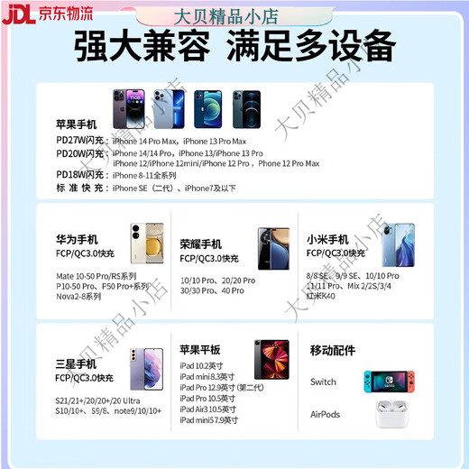 绿联CD272 MFi认证苹果充电器头 iPhone14/15promax氮化镓30W快充头 丁香紫 单头 CD272-15253
