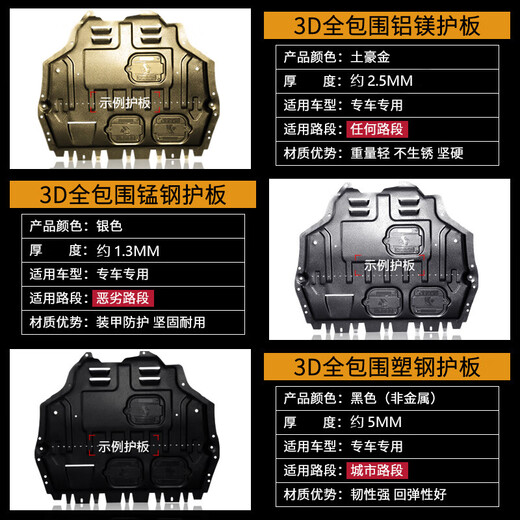 Xiuli is suitable for 20-25 Guangqi Honda Haoying engine lower guard plate and chassis guard plate original modification accessories. 23-25 Haoying-fuel version aluminum-magnesium alloy engine.