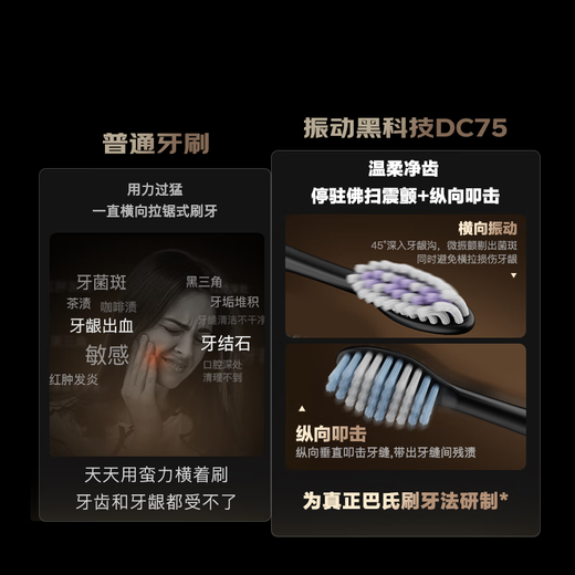 Panasonic Small Gum Tower Adult Electric Toothbrush Dentist Recommends Dual Motors Horizontal Sweep Vibration for Stain Removal and Gum Protection Intelligent Sensor Birthday New Year Valentine's Day Gift for Men's Girlfriends DC75