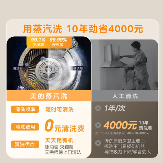 Campana extractora de succión AK7max con lavado a vapor Midea para uso doméstico 28 volumen de aire lado superior conversión de frecuencia de doble succión campana autolimpiante intercambio subsidio nacional 20% se puede equipar con estufa de gas