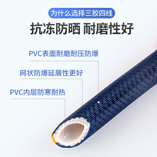 Sprayer tube high-pressure three-glue four-line sprayer short-tube sprayer connecting pipe spray pump explosion-proof pipe with PVC pipe 0.3 meters double inner wire three-glue four-line (three colors are sent randomly)