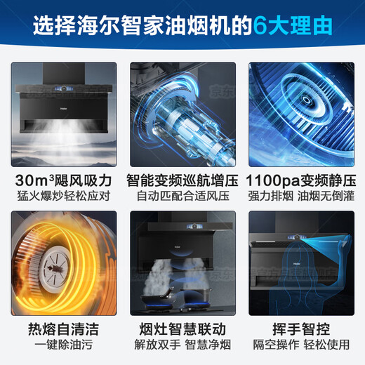 海尔（Haier）变频巡航顶侧三吸抽油烟机 30立方大吸力 国家补贴20% 1100Pa静压热熔自清洁家用油烟机EC739UD