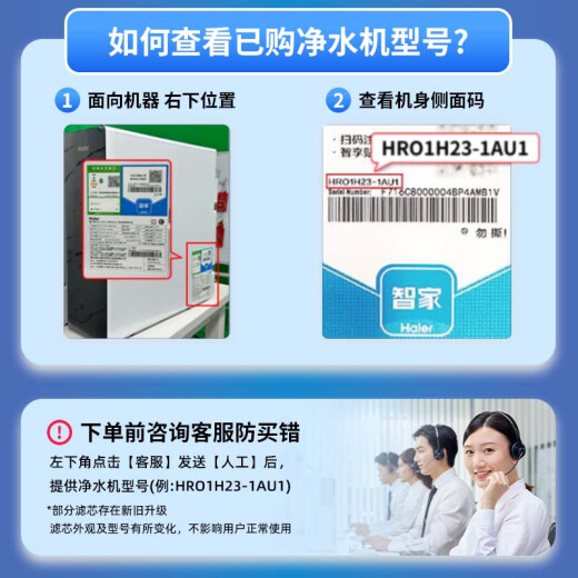 海尔净水器滤芯HRO5016/5012A/5015/5011/13/5007/5010/5030-5A升级PP棉活性炭RO膜滤芯 HRO5012A-5 ABCDE套餐【全套5支】