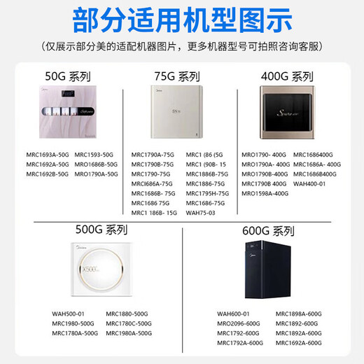 清觅适配美的净水机器滤芯S1/T2/T4/T6/MRC1592B/1693B/1687A-50G/75G C2滤芯