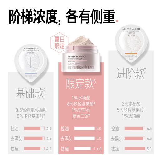 毕生之研粉泥膜替换装56g水杨酸涂抹面膜去黑头闭口