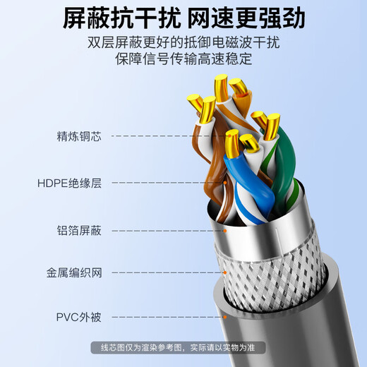 Akihabara (CHOSEAL) Category 5e double-shielded network cable with Fluke anti-interference and attenuation pure copper core engineering home decoration monitoring wiring box line gray 305 meters QS2603AT305
