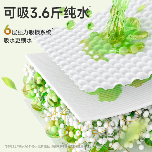 Deyou Urin-Separator-Pad Baby Urin-Separator-Pad Einweg-Urin-Separator-Pad Neugeborene Baby Matratze Atmungsfreie Pflegepad M Code 32 Tabletten [2-5 Monate 33*45 cm]