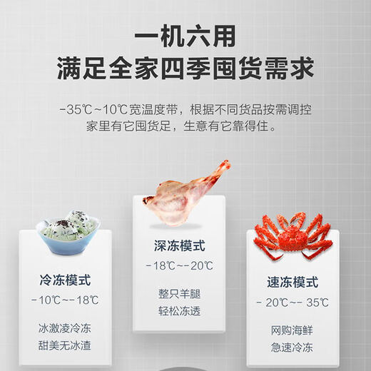 Haier freezer home deep-freezing quick-freezing fresh-locking and frost-reducing first-level energy-saving 150H power-off protection horizontal small refrigerator freezer freezer BC/BD-201GHPG9Z national subsidy 20%