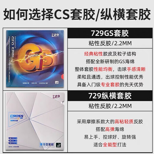 He Jiangong Friendship 729 Caoutchouc de tennis de table GS Couverture universelle en caoutchouc Tennis de table Caoutchouc Raquette de tennis de table spéciale Caoutchouc GS Non emballé Rouge Une pièce Colle gratuite