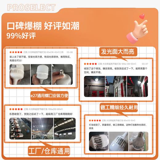 Biuyum led light bulb factory warehouse high power energy saving light bulb high brightness fin cooling light bulb 150w E27 screw white light 6000k