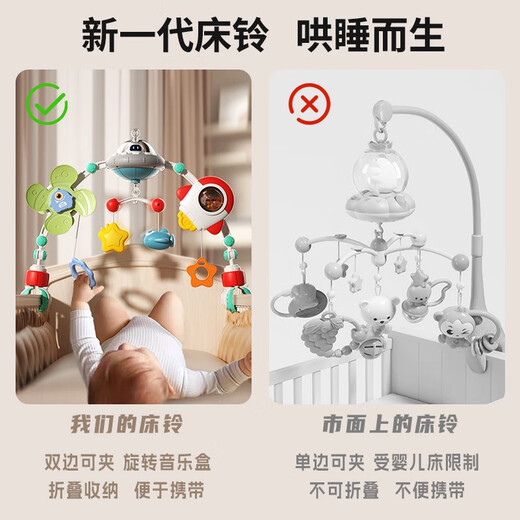 Royal crib bell baby toy newborn 0-3 months old baby rotating music suspension car hammock head pendant rattle interstellar explorer charging version