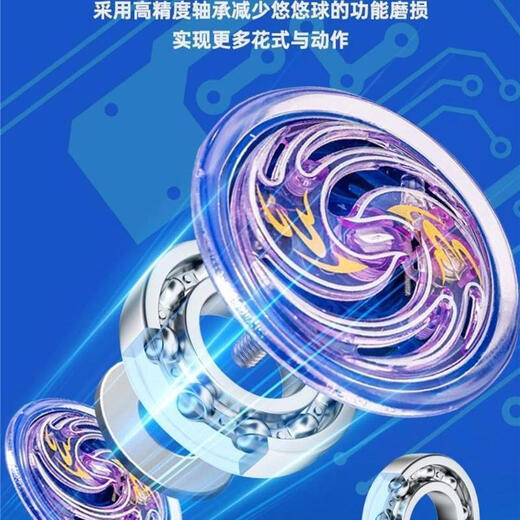 Chi xing youpin yo-yo peut briller yo-yo tourne automatiquement lumineux en direct somnolent nouveau enfant en alliage de jouet pour enfants [flamme rouge chaude + âme blanche froide extrême] + Couvercle de doigt Éclairage frais résistant à la gouttes