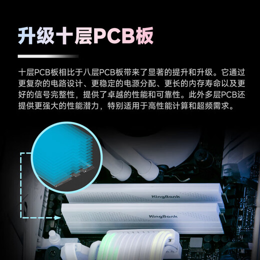 KINGBANK Star Blade 6000c28 ddr5 memory stick 6400 Star Blade 32g16gx2 6800 48g desktop memory stick 7200 gaming e-sports high frequency vest strip 64g Star Blade White 48G (24Gx2) 6000 C28 M generation