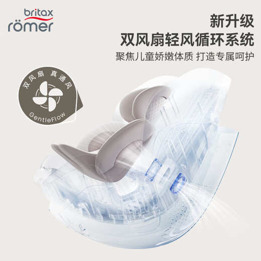 宝得适（BRITAX）宝宝儿童安全座椅0-7岁isize认证正反360°旋转成长骑士Air LUX 成长骑士air lux挪威森林绿