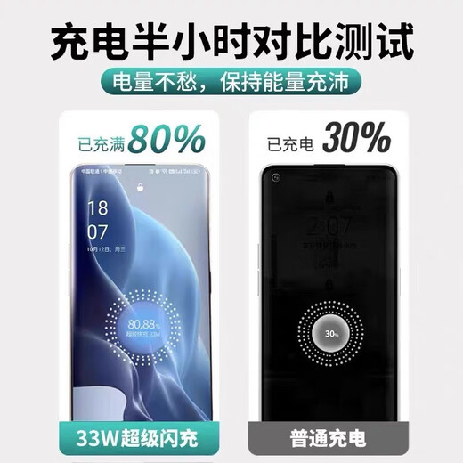 OPPO adapts to the original OPPOA96 charger 33W watt flash charging a96 charging head 3A fast charging a97 mobile phone charger A97 charging plug 33W watt charger 2 meters long wire A96/A9733W flash charging cable 1.5 meters 1 bar